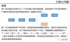 比特币钱包开源与否的深